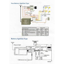 ALARM UNIWERSALNY 12V QUAD ATV SKUTER  ID372